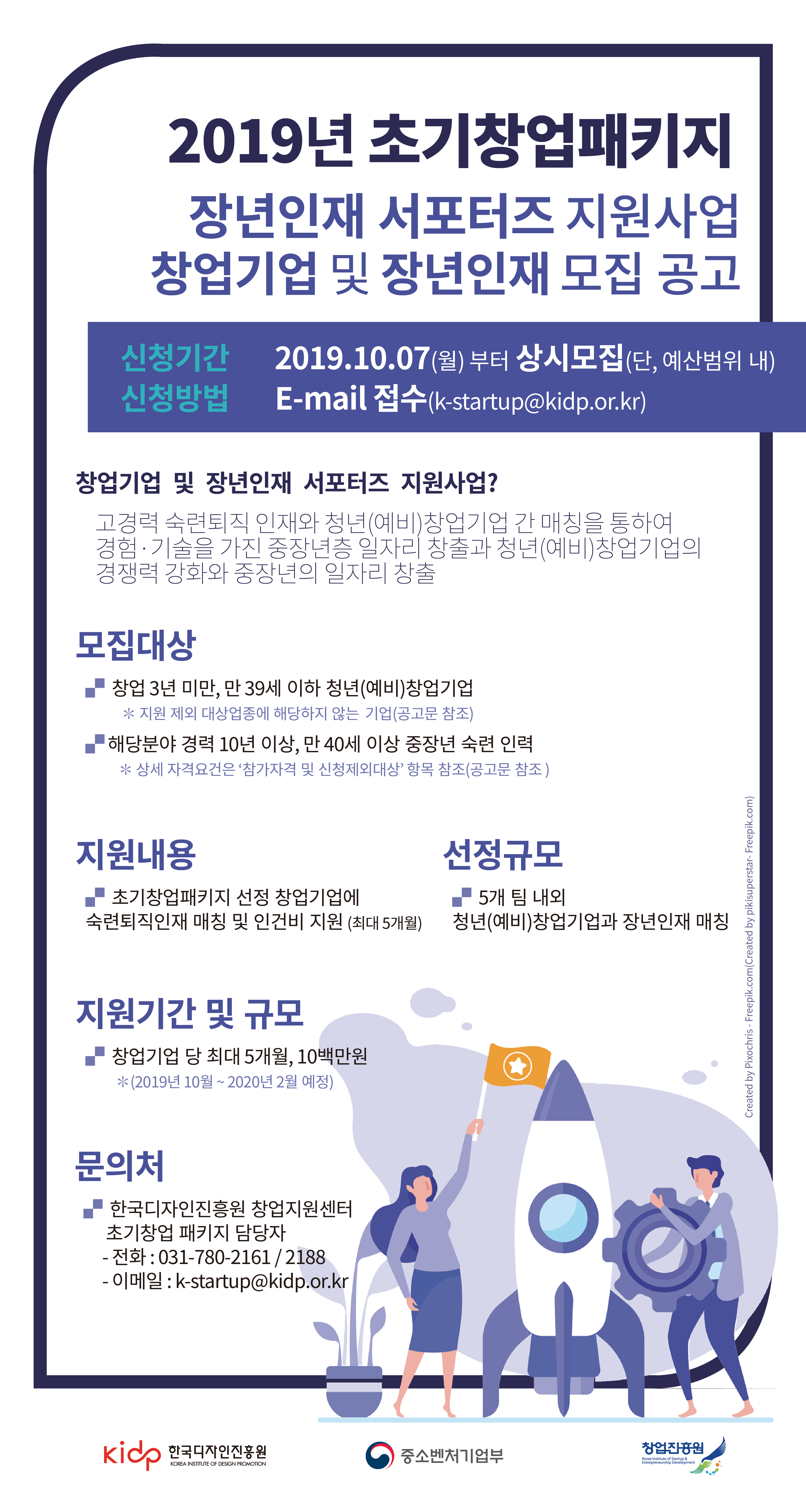 2019년 초기창업패키지 장년인재 서포터즈 지원사업 창업기업 및 장년인재 모집 공고 # 신청기간 : 2019.10.07(월)부터 상시모집(단, 예산범위 내) # 신청방법 : E-mail접수 (k-startup@kidp.or.kr) # 창업기업 및 장년인재 서포터즈 지원사업？ - 고경력 숙련퇴직 인재와 청년(예비)창업기업 간 매칭을 통하여 경험·기술을 가진 중장년층 일자리 창줄과 청년(예비)창업기업의 경쟁력 강화와 중장년의 일자리 창줄 # 모집대상 : - 창업 3년 미만, 만39세 이하 청년(예비)창업기업 * 지원 제외 대상업종에 해당하지 않는 기업(공고문 참조) - 해당분야 경력 10년 이상, 만40세 이상 중장년 숙련 인력 * 상세 자격요건은 ‘참가자격 및 신청제외대상’ 항목 참조(공고문 참조) # 지원내용 : 초기창업패키지 선정 창업기업에 숙련퇴직인재 매칭 및 인건비 지원 (최대 5개월) # 선정규모 : 5개 팀 내외 청년(예비)창업기업과 장년인재 매칭  # 지원기간 및 규모 : 창업기업 당 최대 5개월, 10백만원 *(2019년 10월 ~ 2020년 2월 예정) # 문의처 : 한국디자인진흥원 창업지원센터 초기창업 패키지 담당자 - 전화 : 031-780-2161/2188 - 이메일 : k-startup@kidp.or.kr 